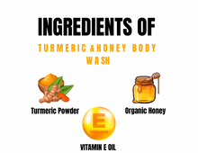 Load image into Gallery viewer, Brightening Turmeric Body Wash
